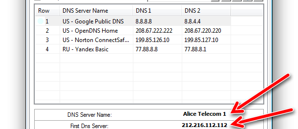 Come velocizzare Internet scegliendo i DNS giusti